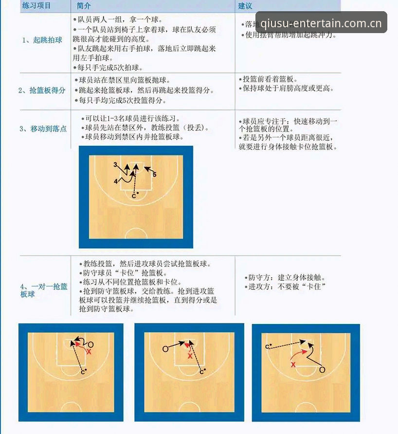 球速娱乐使用教程攻略 球速体育平台使用教程攻略:5个必知操作技巧助你快速上手