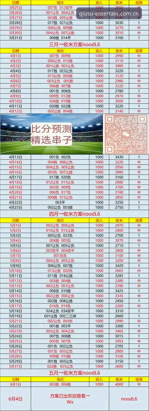 球速体育平台与同类竞品对比：2026新版官方登录入口体验评测